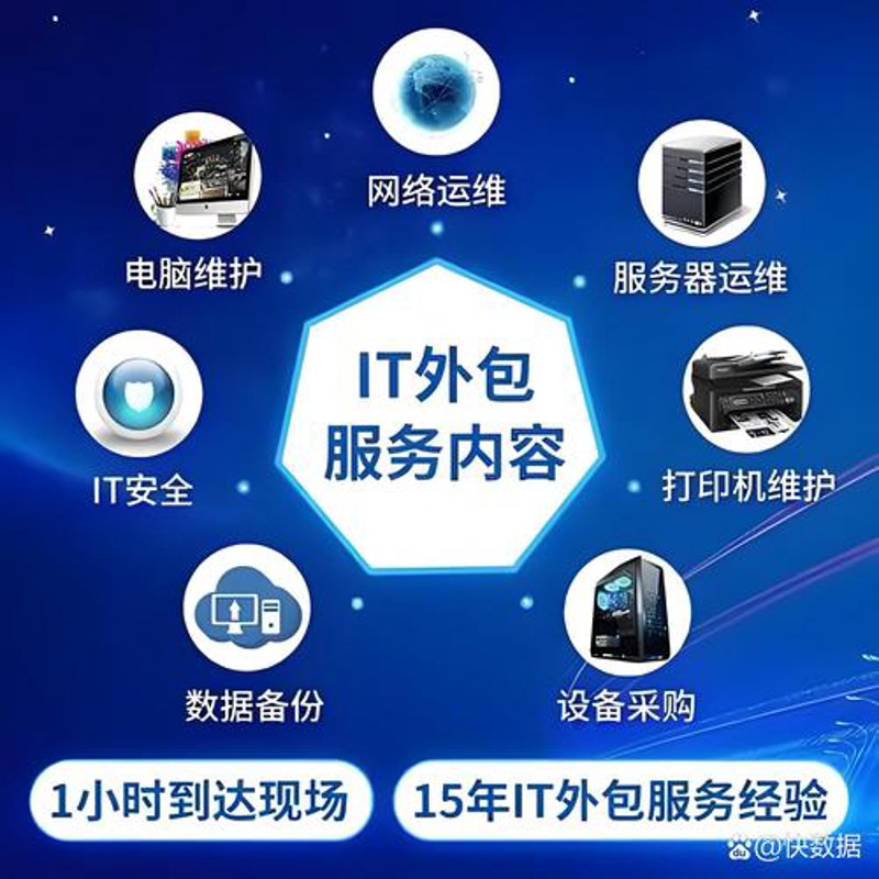 ERP系统定制：企业发展的科技引擎
